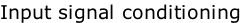 Input signal conditioning